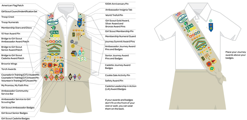 Cadette Girl Scout Vest Patch Placement